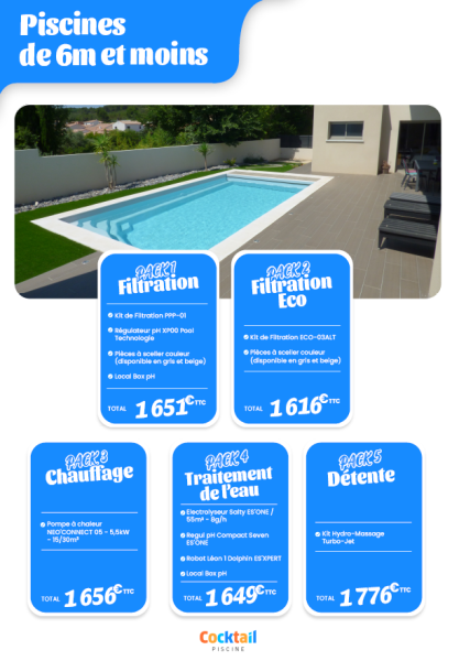  OFFRE PACKS PISCINES COQUES POLYESTER 6m ET MOINS