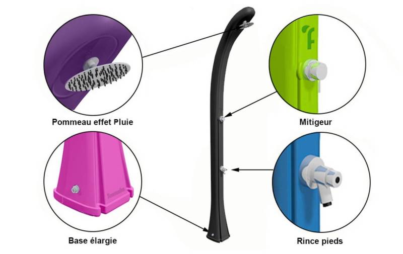 SO HAPPY, MA DOUCHE SOLAIRE DESIGN ET PRATIQUE !  A ROQUEBRUNE S/ARGENS